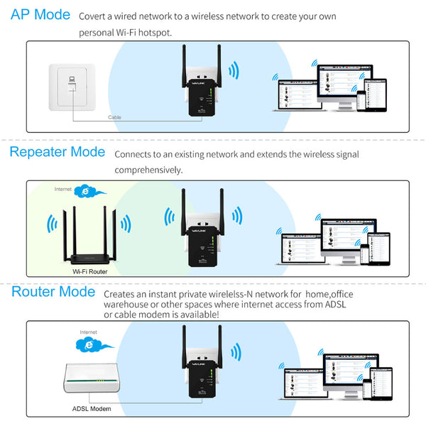 ﻿Wifi Repeater - EU Plug - - Happee Shoppee