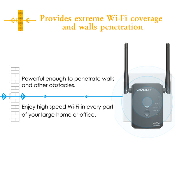 ﻿Wifi Repeater - EU Plug - - Happee Shoppee